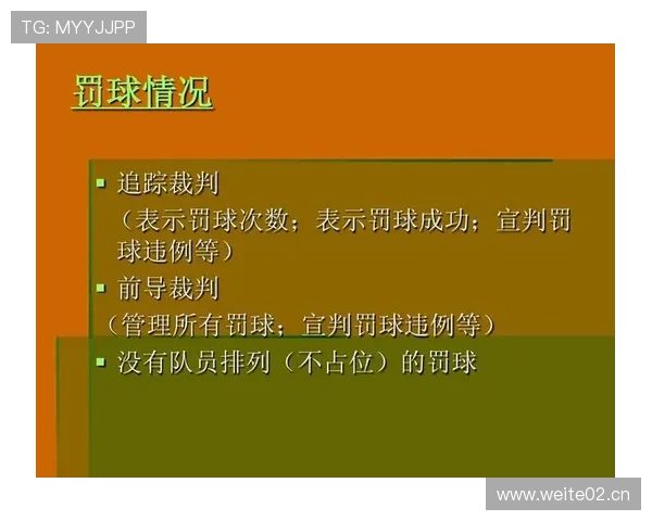 篮球比赛出现双方犯规时裁判如何处理?