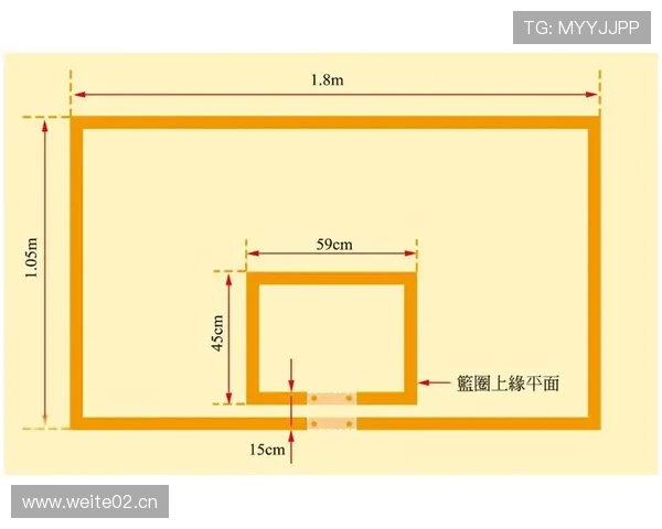 篮球规则中抢篮板犯规判定的具体执行标准与尺度解析