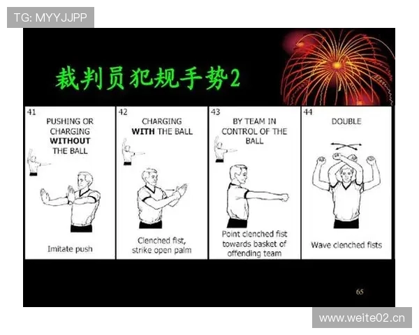 系统解析篮球裁判手势规则的标准动作与含义 系统解析篮球裁判手势规则的标准动作与含义