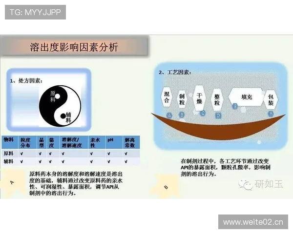 G组晋级关键因素盘点 G组晋级关键因素盘点